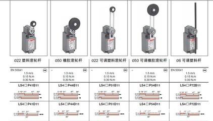 ABB LS40P72B11行程開關(guān) 精準(zhǔn)可靠的微型控制解決方案