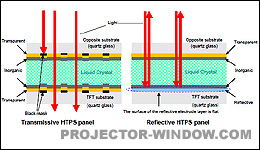 持續(xù)的技術(shù)和產(chǎn)品創(chuàng)新,保持全球市場(chǎng)領(lǐng)先地位 訪(fǎng)問(wèn)愛(ài)普生總部及千歲工廠(chǎng)